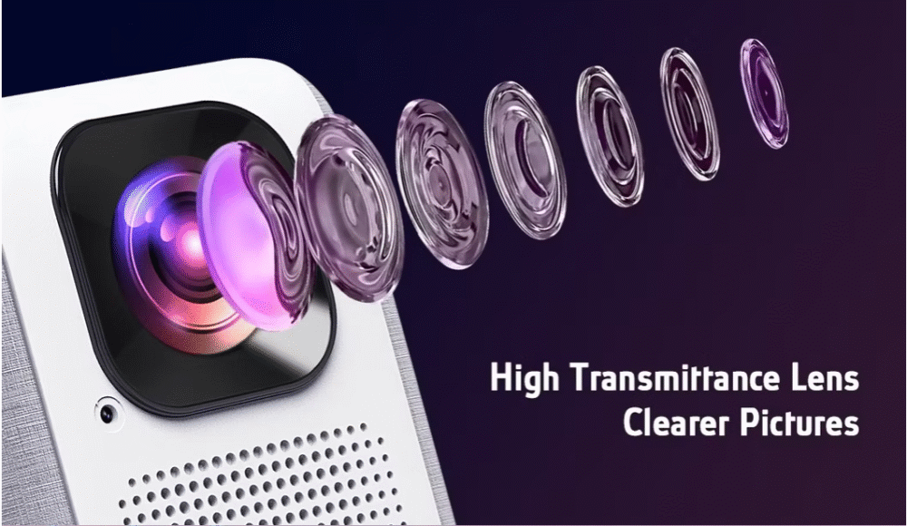 Máy Chiếu HOCI C3 - Hình ảnh 5
